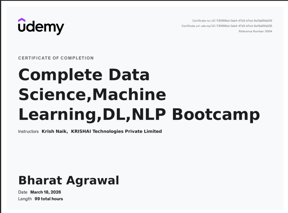 Machine Learning Bootcamp